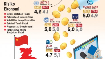 KEBIJAKAN STIMULUS : 'Paket Hemat' Insentif Ekonomi