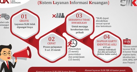 Sistem SLIK OJK, Cara Mudah Cek BI Checking, Bisa Lewat HP/Dok. OJK