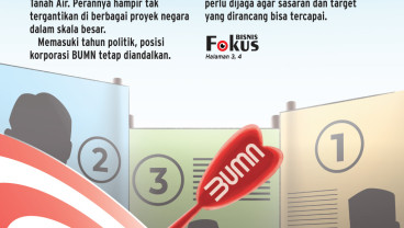PERAN BUMN : Jalur Tengah Pelat Merah