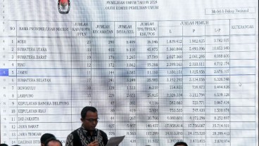 Ekonomi RI Tumbuh Melambat di Bawah 5%, Efek Pemilu 2024 Belum Terasa?