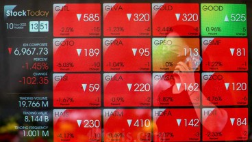 Masih Ingat Minna Padi? Sahamnya Rp8 dan Kini Masuk Top Losers