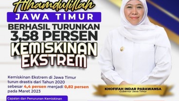 Jatim Berhasil Turunkan Kemiskinan Ekstrem Sebesar 3,58% Selama 3 Tahun Terakhir