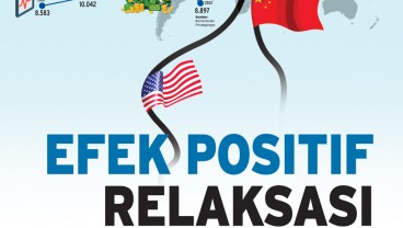 APEC SUMMIT 2023 : Efek Positif Relaksasi AS-China