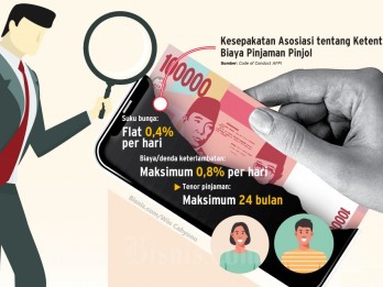 Pinjol GandengTangan ungkap Dampak Pajak Lender Setelah 1 Tahun Berjalan
