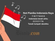 Not Pianika Lagu Indonesia Raya Lengkap dengan Cara Memainkannya