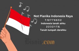 Not Pianika Lagu Indonesia Raya Lengkap dengan Cara Memainkannya