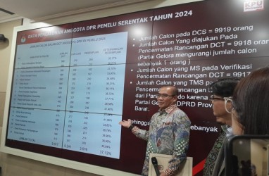 Sri Mulyani Guyur KPU-Bawaslu Rp18,8 Triliun untuk Pemilu 2024