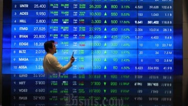 IHSG Ditutup Menguat ke 7.080, Saham BREN, CUAN dan EMTK Melesat