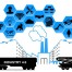 Bisnis IoT Makin Gurih, Telkomsel, Indosat, dan XL Axiata Berebut Kue
