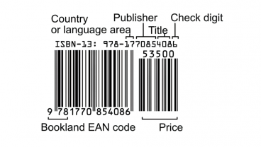 Apa itu ISBN? Berikut Ini Struktur, Fungsi, dan Cara Membuatnya
