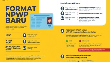 Tujuan dan Cara Validasi Pemadanan NIK jadi NPWP dengan Mudah