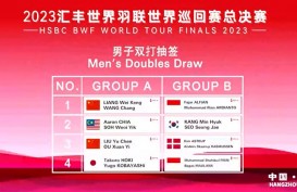 Hasil Drawing BWF World Tour Finals 2023: Fajri-Bakri Segrup, Gregoria di Grup A