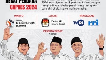 Jadi Tema Debat Perdana, Simak Indeks Korupsi dan Demokrasi di Indonesia