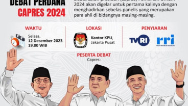 Perbaikan Indeks Kinerja HAM Menanti di Debat Capres-Cawapres