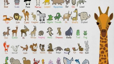 Nama-nama Hewan dalam Bahasa Inggris Lengkap dari Huruf A-Z