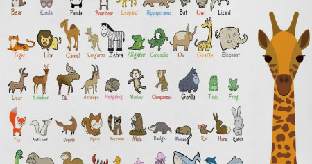 Simak nama-nama Hewan dalam Bahasa Inggris Lengkap-7esl