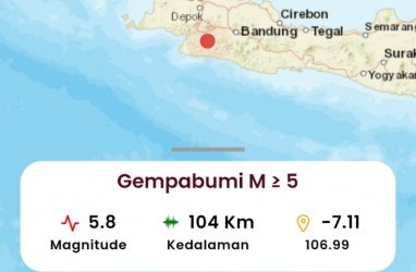Gempa 5,5 Magnitudo di Pangandaran Terasa hingga ke Sukabumi
