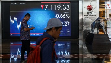 Saham Mahal Harga Murah 2023, Stock Screener Emiten BEI 2024