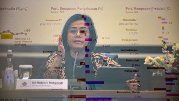 Realisasi Pendapatan Negara Hingga Akhir 2023