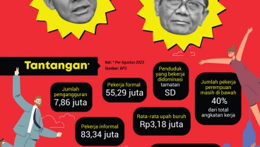 Pasti Kerja, Mengubah Potensi Bencana Jadi Bonus Demografi