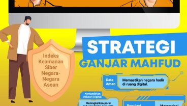 Perkuat Keamanan Siber, Ekonomi Jaya di Jagat Maya