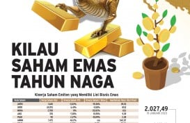 PROSPEK SEKTORAL : Kilau Saham Emas Tahun Naga