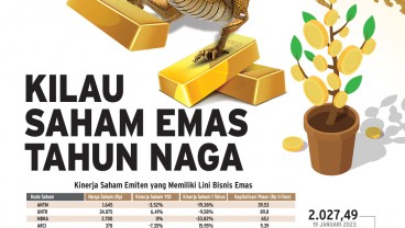 PROSPEK SEKTORAL : Kilau Saham Emas Tahun Naga