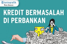 Ikhtiar Bank Sinarmas hingga Bukopin Redam Kredit Bermasalah ke Level Bawah 5%