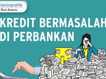 Ikhtiar Bank Sinarmas hingga Bukopin Redam Kredit Bermasalah ke Level Bawah 5%