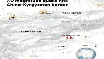 Gempa Bumi Kuat Magnitudo 7 SR Guncang China, Terasa Hingga India
