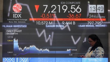 Saham CTRA, INTP & MTEL Tancap Gas saat Indeks Bisnis-27 Lesu