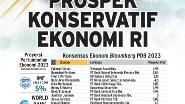 PERTUMBUHAN EKONOMI : Prospek Konservatif Ekonomi RI