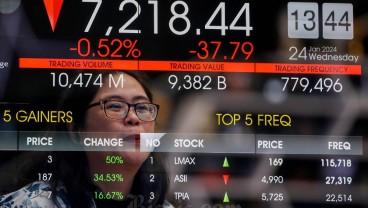 Bursa Sebut 4 Emiten Terancam Delisting Akan Buyback Saham