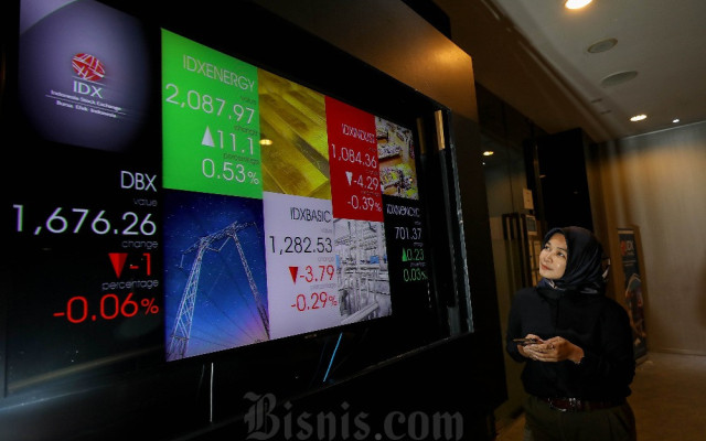 Pilah-pilih Saham Royal Mercy Harga Bajaj Persiapan Musim Dividen 2024