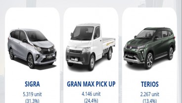 Penjualan Ritel Daihatsu Naik 12,5% Pada Januari 2024