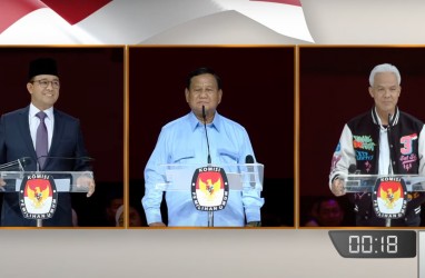 Survei LKSP: Suara Anies-Cak Imin 32,41%, Prabowo Gibran 32,02%, Ganjar-Mahfud 19,05%