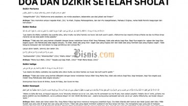 Doa dan Dzikir Setelah Sholat Fardhu sesuai Ajaran Rasulullah SAW