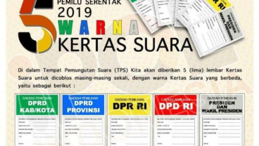 Bagaimana Cara Cek Hasil Quick Count Pemilu Pilpres 2024?