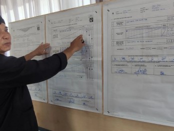 Prabowo-Gibran Menang di TPS Tempat SBY Memilih