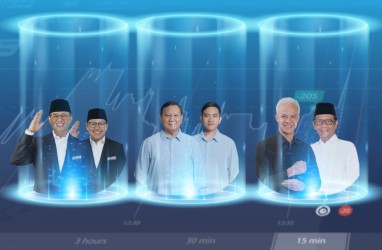 IHSG Melonjak 2% Berkat Hasil Quick Count Pilpres 2024, Saham Pendukung Prabowo-Gibran Cuan