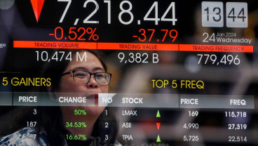 IHSG Ambles 0,88% Sesi I, Saham Big Cap Kompak Turun Kecuali Amman Mineral (AMMN)
