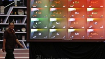 IHSG Sepekan Melemah 0,55% ke 7.295, Kapitalisasi Pasar Turun Jadi Rp11.572 Triliun