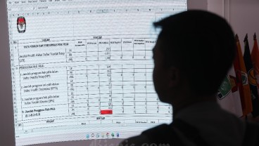 Update Hasil Real Count KPU Pileg DPR 2 Maret: PPP Terus Merosot, PSI Tancap Gas