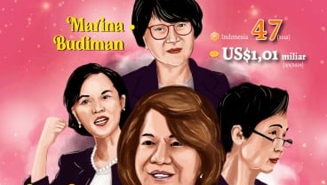 Hari Perempuan Internasional, Ini Para Srikandi Terkaya Indonesia