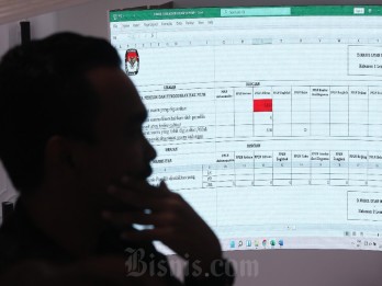 Update Pileg Dapil Jakarta III: PDIP Jawara, Erwin Aksa, Pasha Ungu dan Sahroni ke Senayan