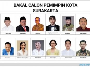 12 Nama Calon Wali Kota Solo Versi Solo Raya Polling, Ada Kaesang dan Yashinta Sekarwangi