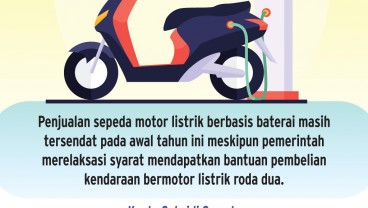Subsidi Motor Listrik Masih Rendah, OJK Ungkap Tantangan Kredit di Indonesia