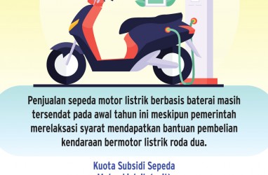 Subsidi Motor Listrik Masih Rendah, OJK Ungkap Tantangan Kredit di Indonesia