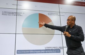 Update Hasil Rekapitulasi Pilpres per 12 Maret: Prabowo 59,25%, Ganjar 22,78%, Anies 17,97%