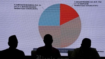 Rekapitulasi Nasional Pileg 2024: PDIP Menang di 8 Dapil Jateng, 2 Dikuasai Golkar
